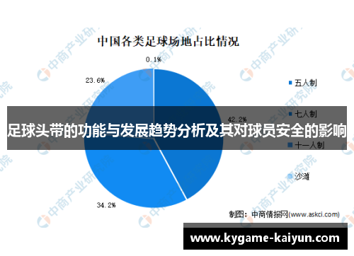 足球头带的功能与发展趋势分析及其对球员安全的影响